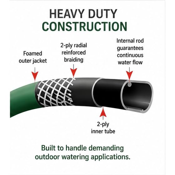 Heavy Duty 3/4 Inch x 100 FT Garden Hose Q954