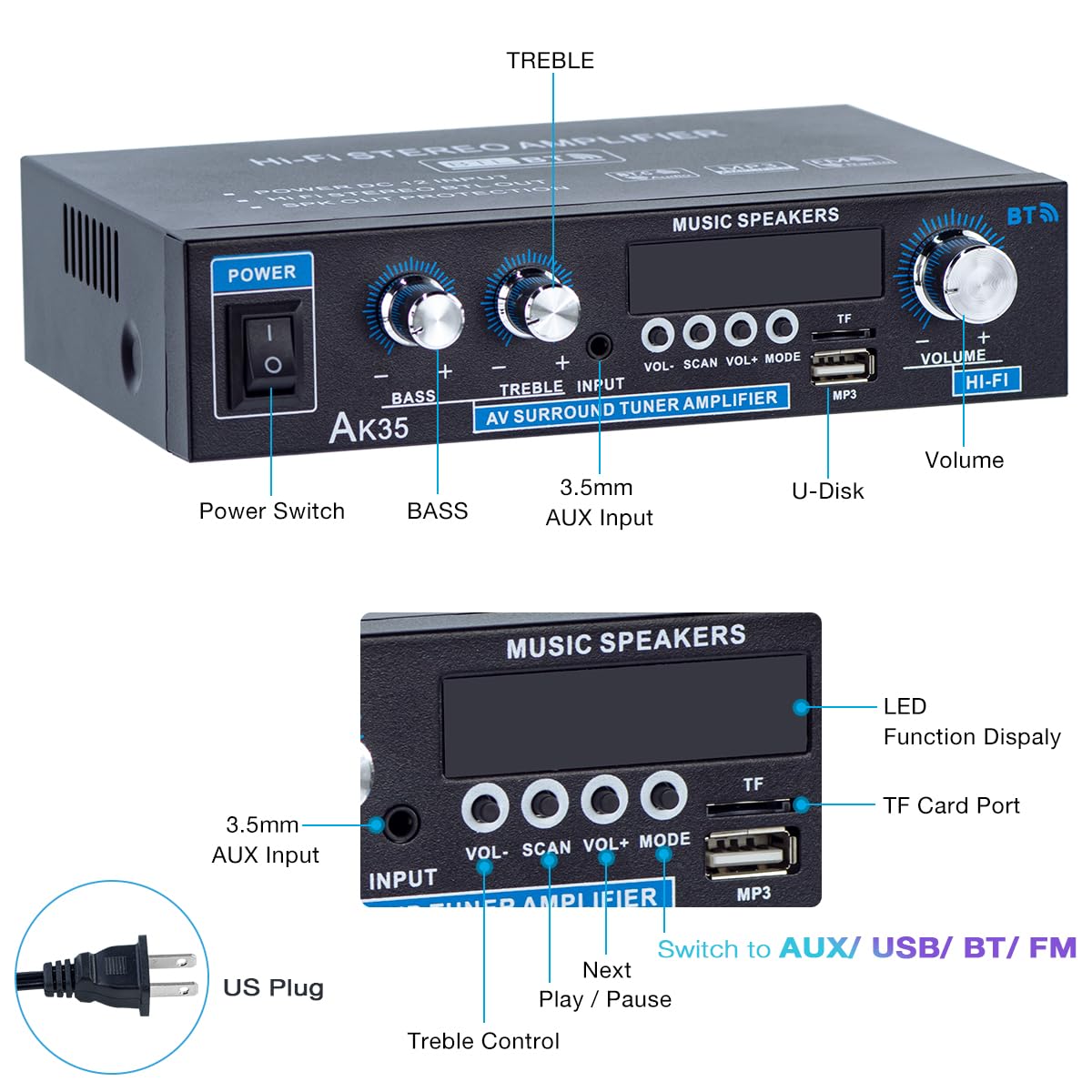 Bluetooth 5.0 Stereo Amplifier H197341