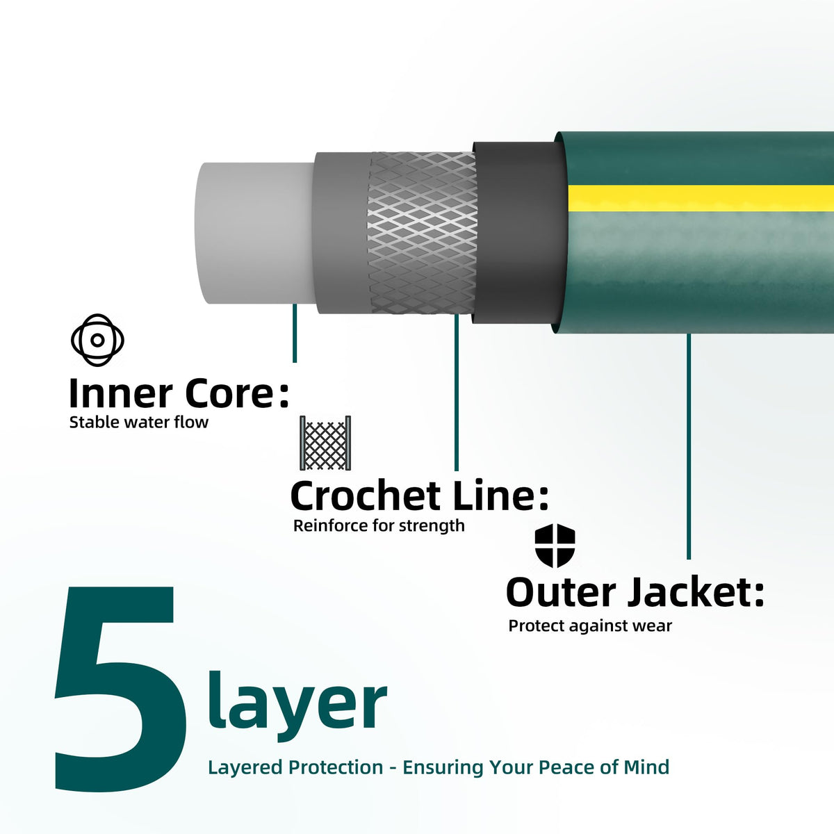 100 ft Heavy Duty 3/4 in. Garden Hose X42220