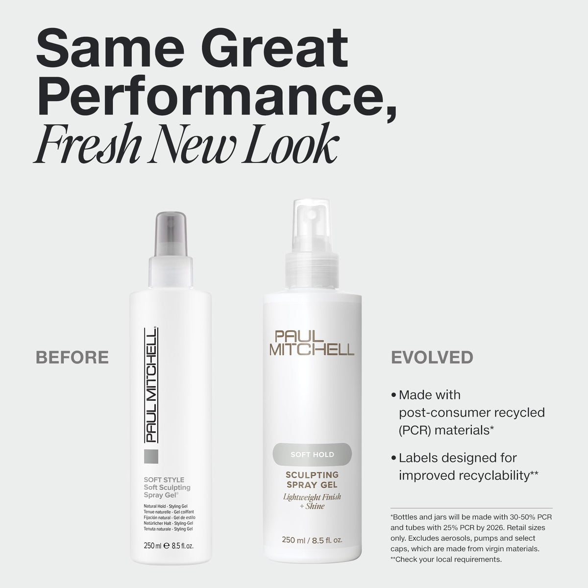 Soft Sculpting Spray Gel K7053