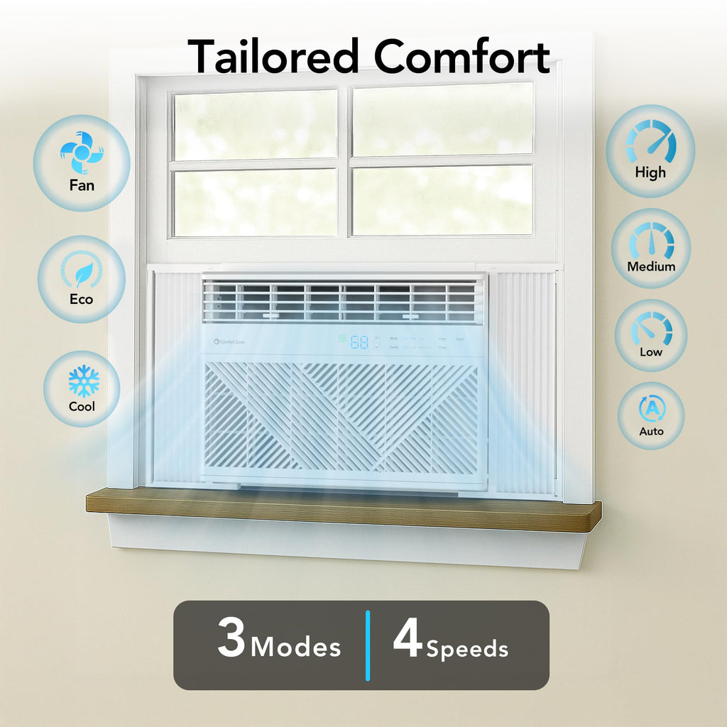 10,000 BTU Smart Wi-Fi Window Air Conditioner F315362