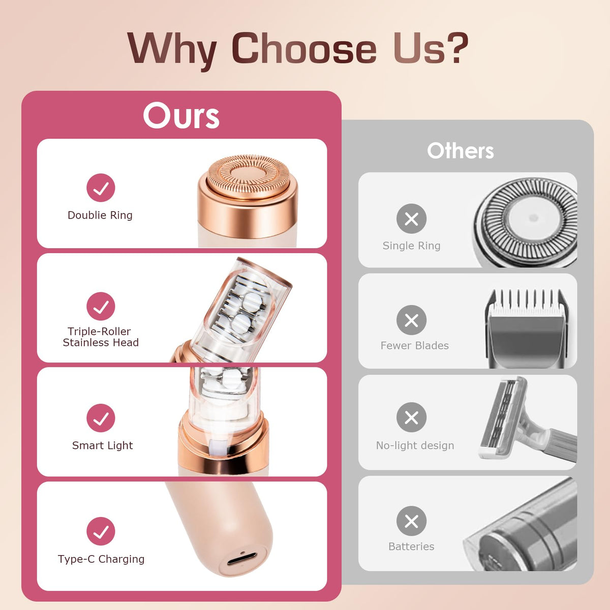 Women 2-in-1 Rechargeable Electric Shaver (Pink) N134