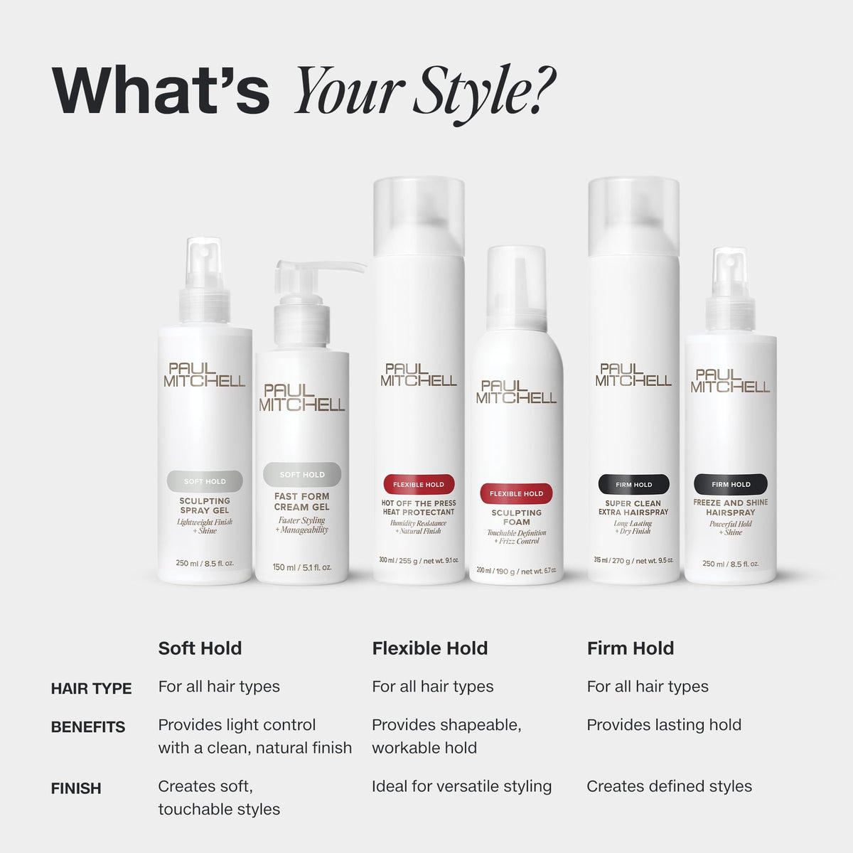 Soft Sculpting Spray Gel K7053