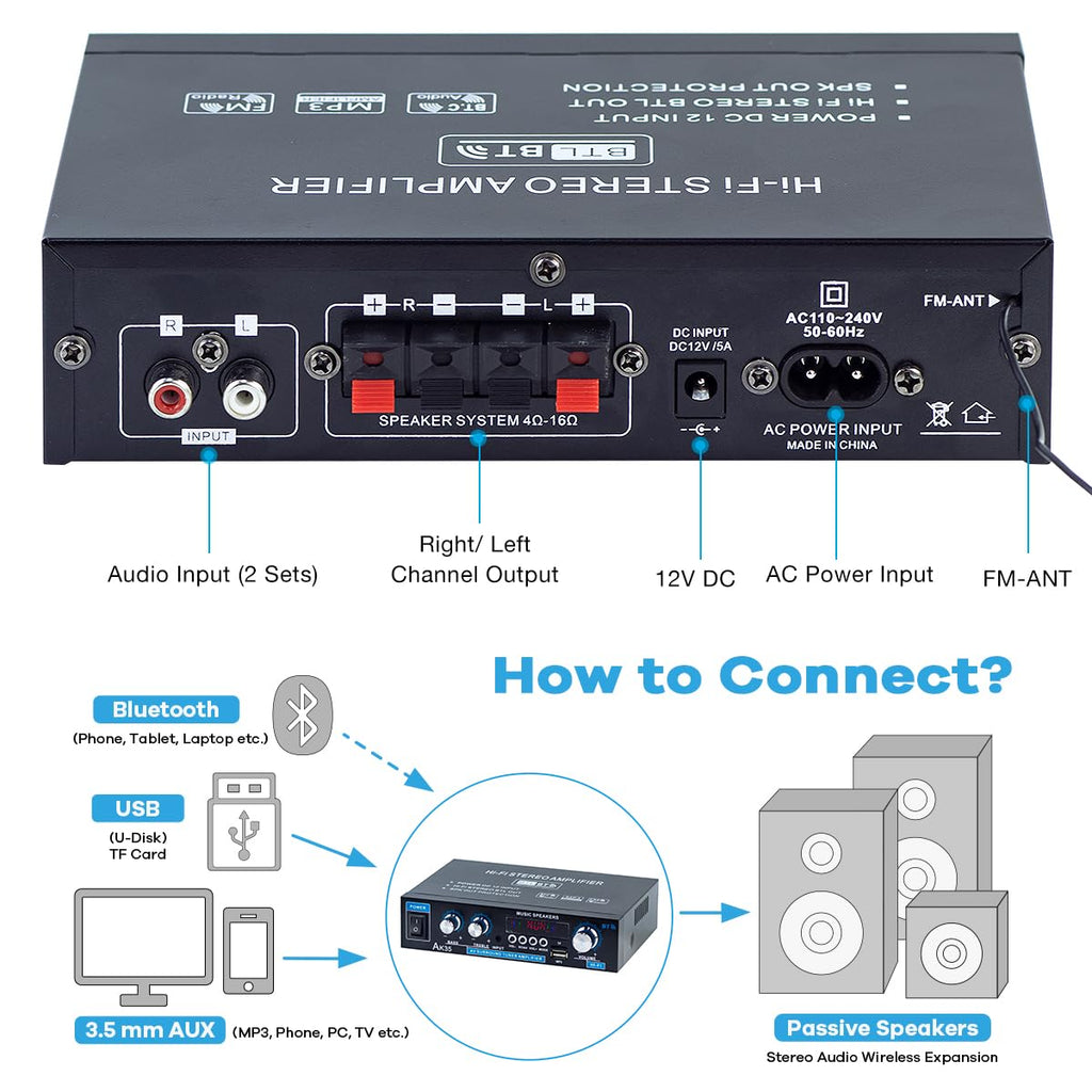 Bluetooth 5.0 Stereo Amplifier H197341
