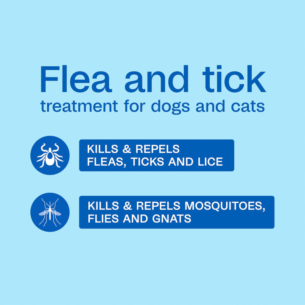 Plus Pyrethrin Flea Dip For Dogs and Cats 4 Fl oz N83094