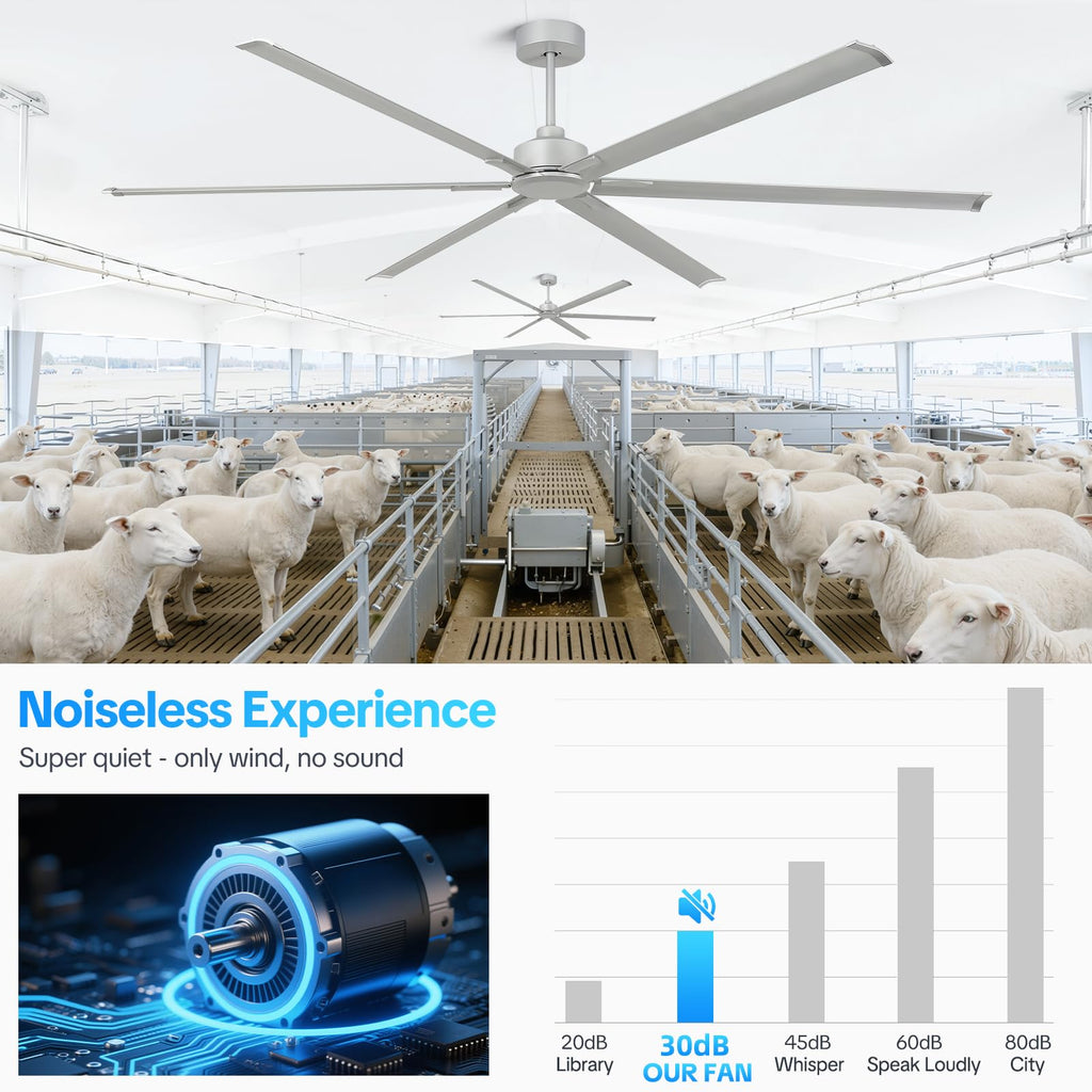 Silver 108 Inch 6 Blade HVLS Ceiling Fan with Remote N69203