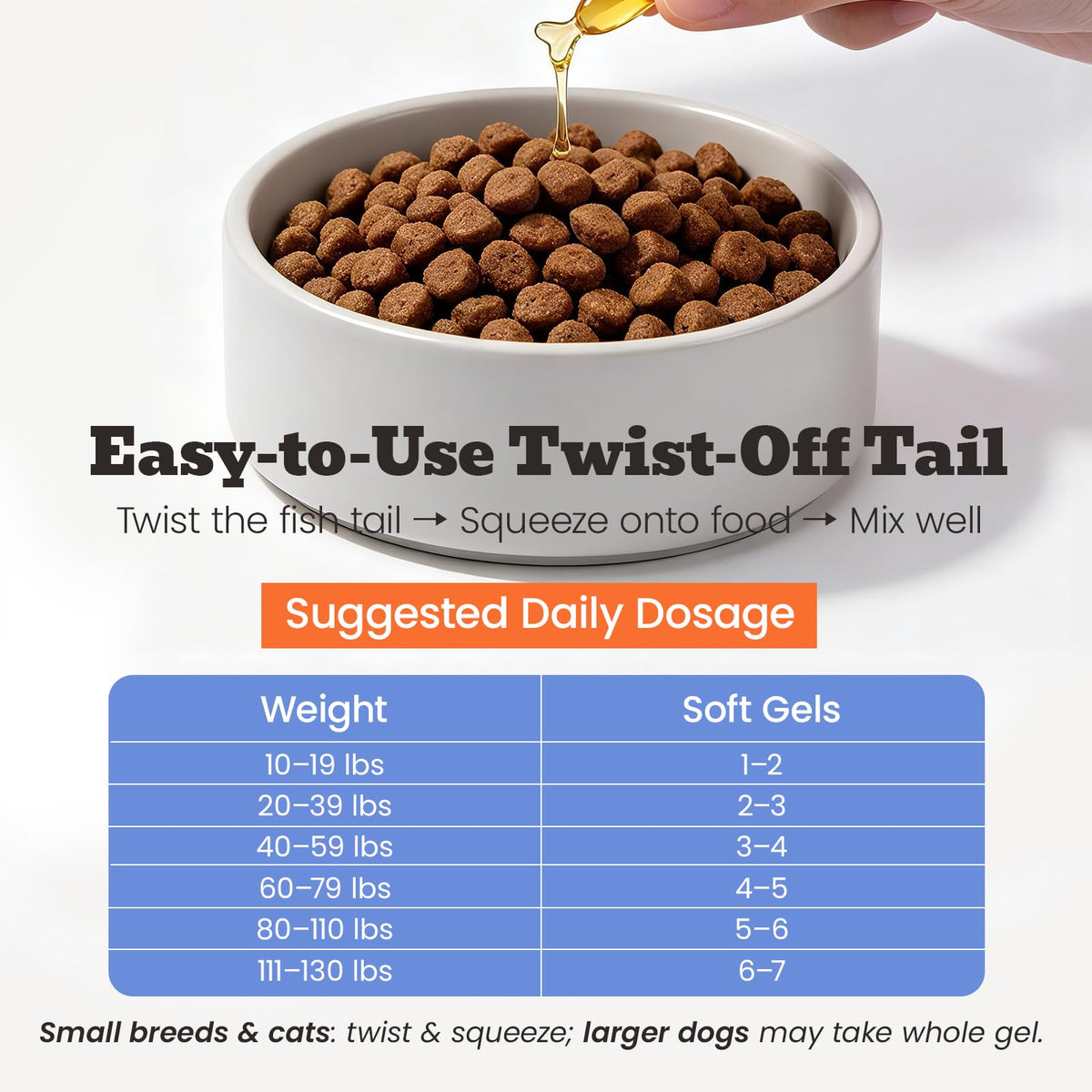 Salmon Oil for Dogs 150ct J975002