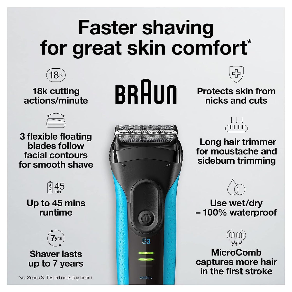 Electric Series 3 Wet & Dry Foil Shaver with Precision Trimmer J23837