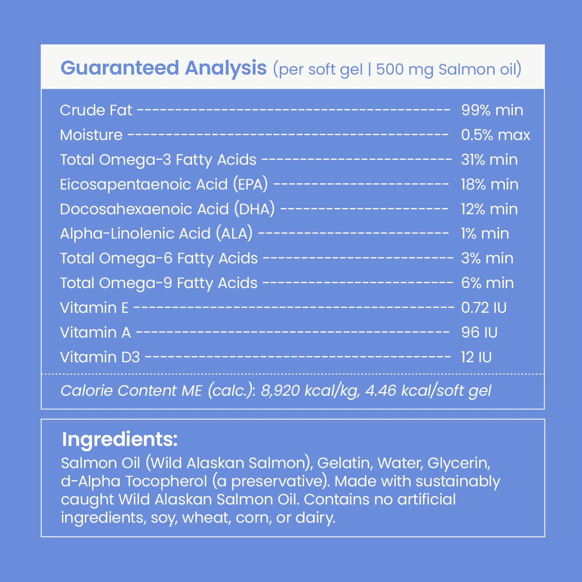 Salmon Oil for Dogs 150ct J975002