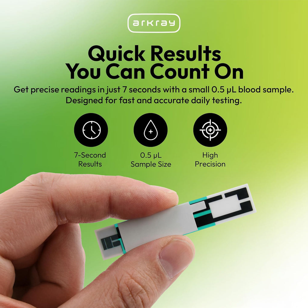 Blood Glucose Test Strips 100 Count R174704