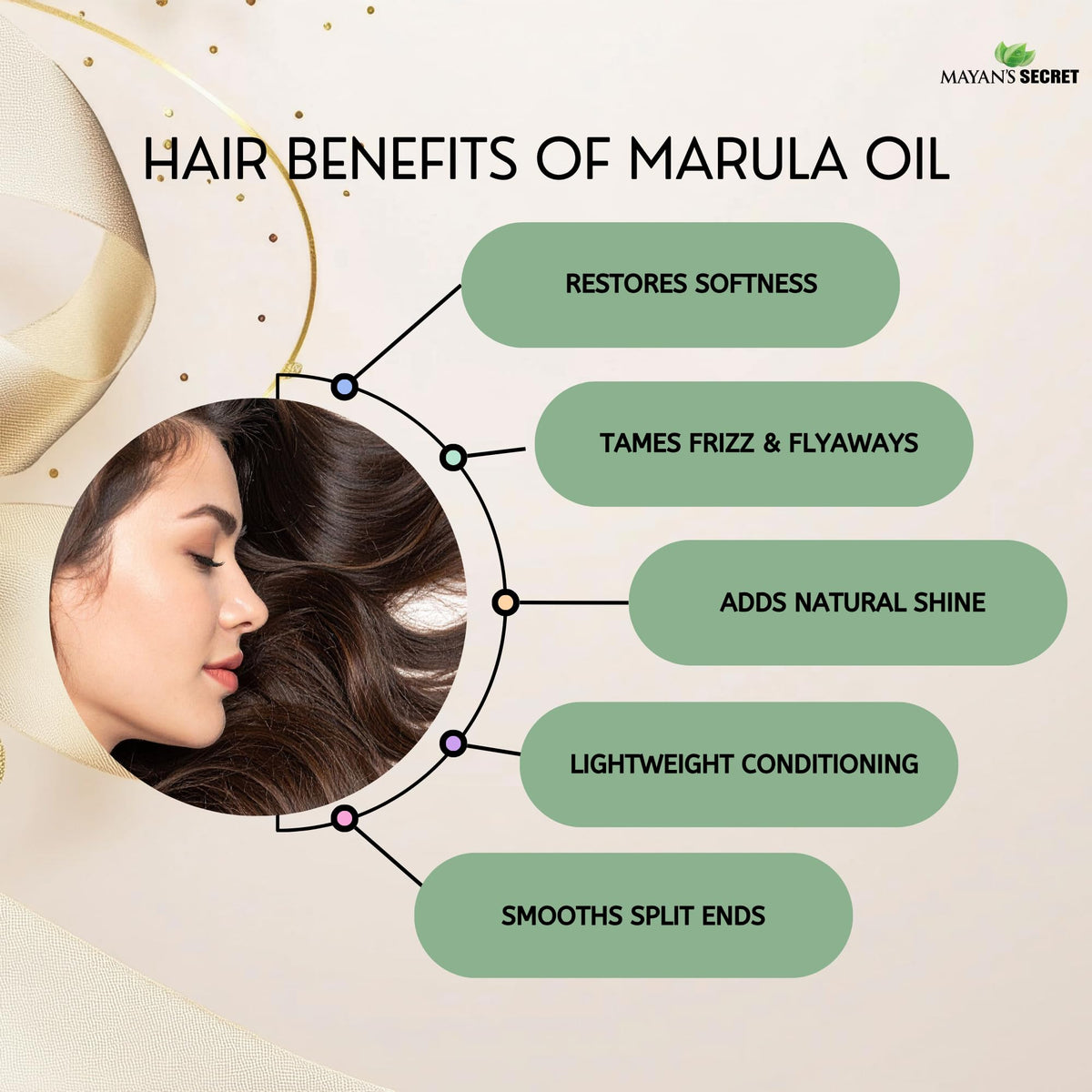 Organic Marula Oil 1 oz R4343