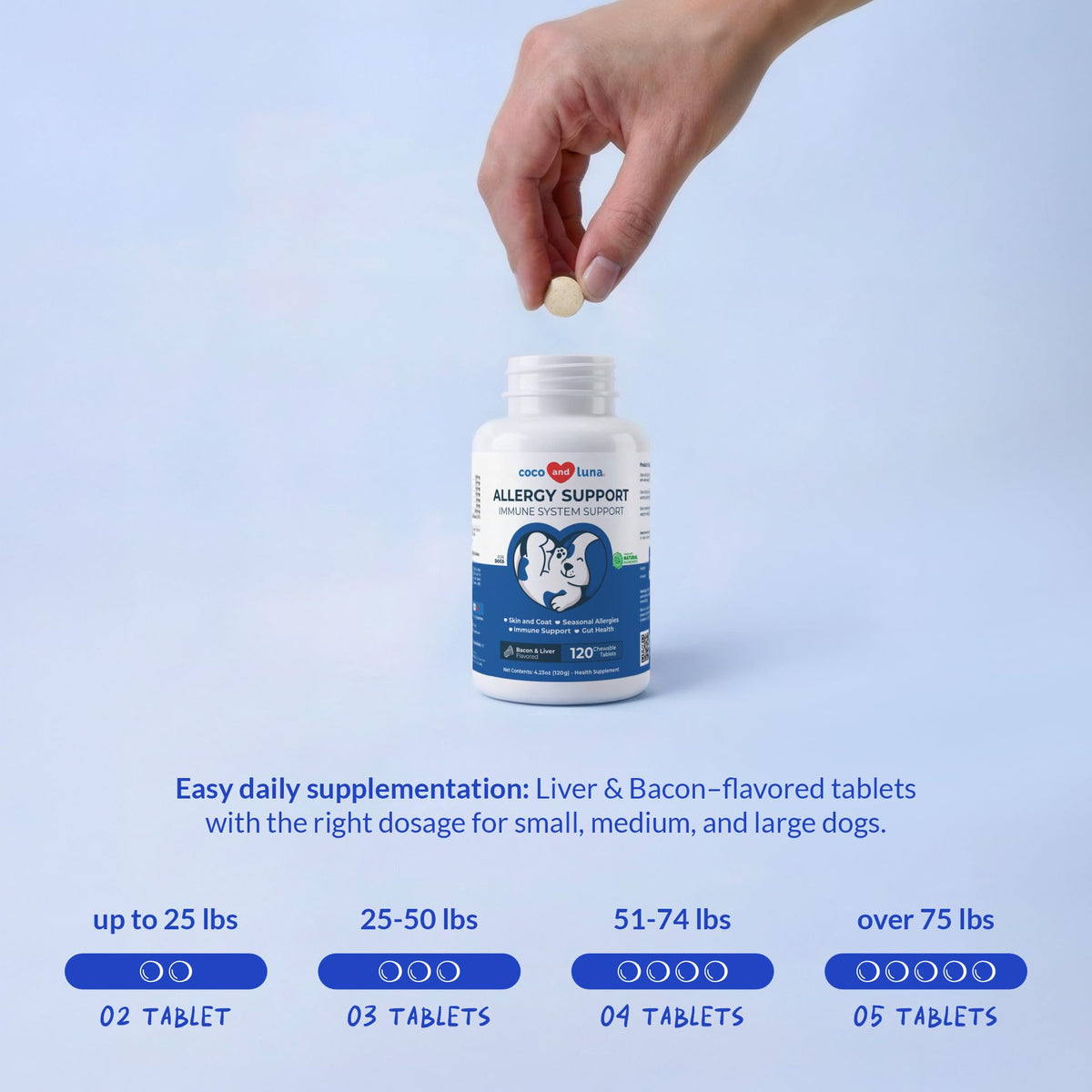 Allergy Relief for Dogs 120 Tablets S8389