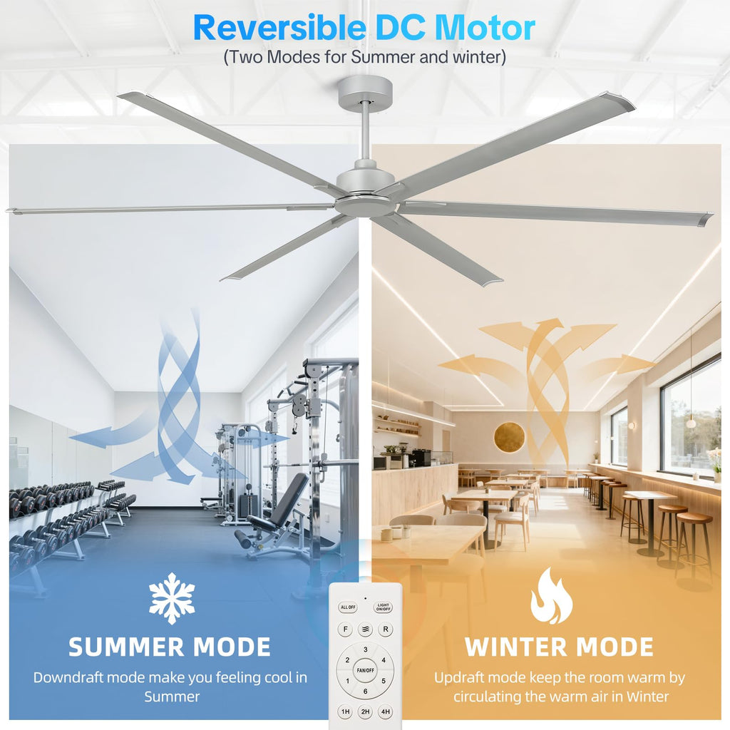Silver 108 Inch 6 Blade HVLS Ceiling Fan with Remote N69203