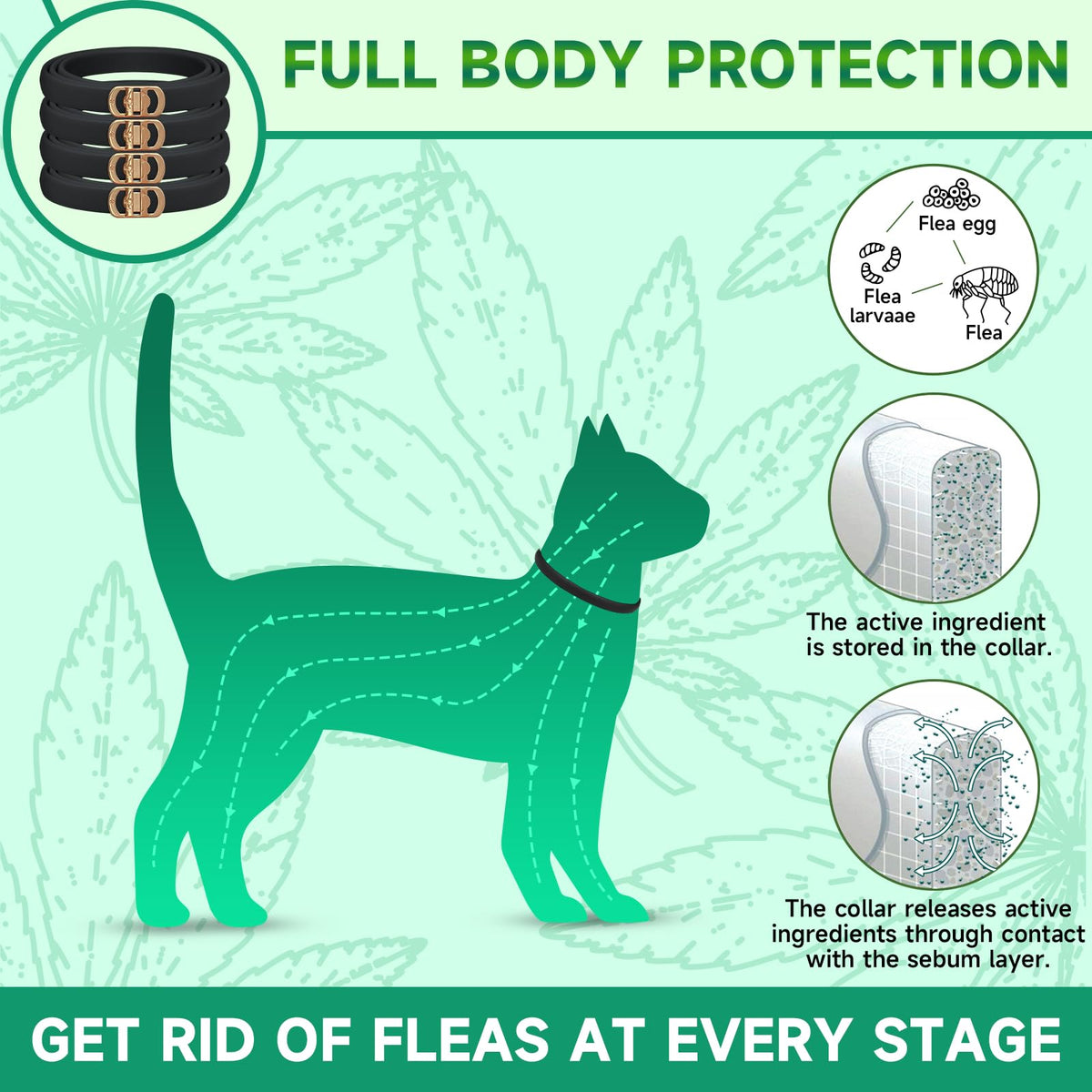 4 Pack Flea Collar for Cats S784094