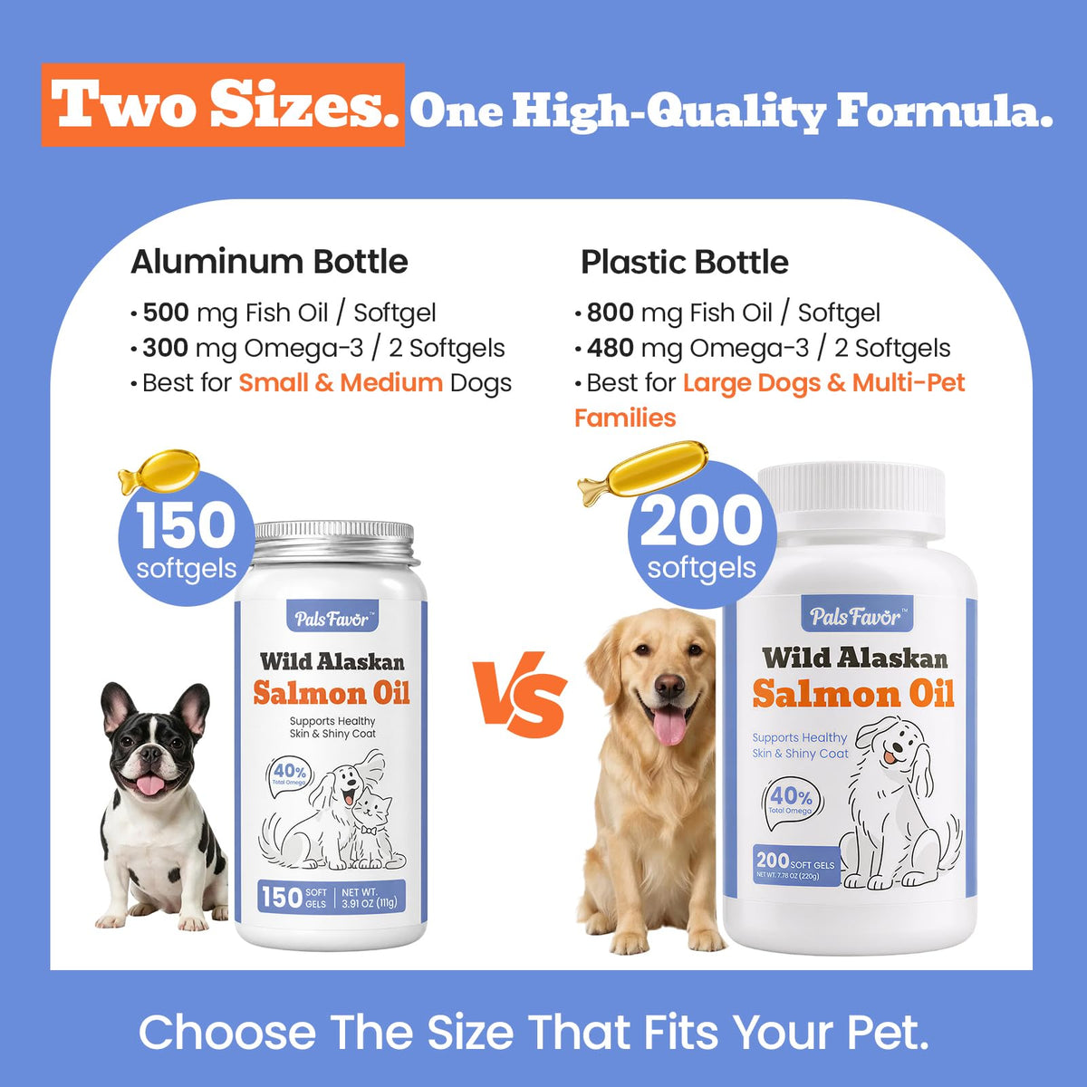 Salmon Oil for Dogs 150ct J975002