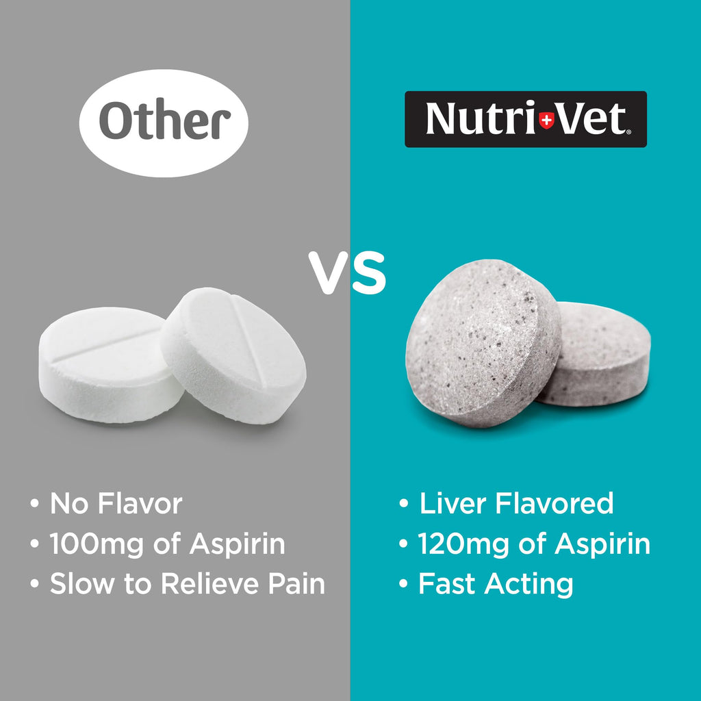 Dog Aspirin 120mg 100 Count A34117