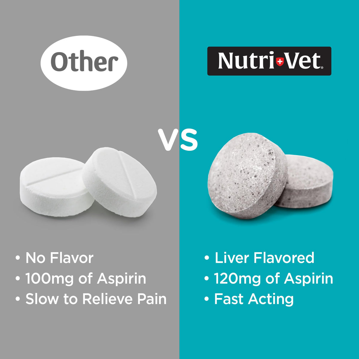 Dog Aspirin 120mg 100 Count A34117