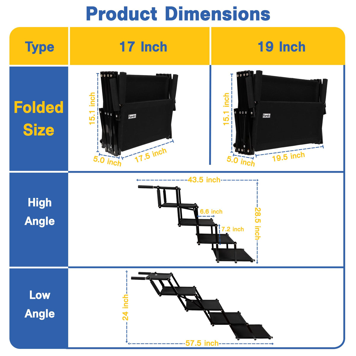Foldable Non-Slip Dog Stairs S4330