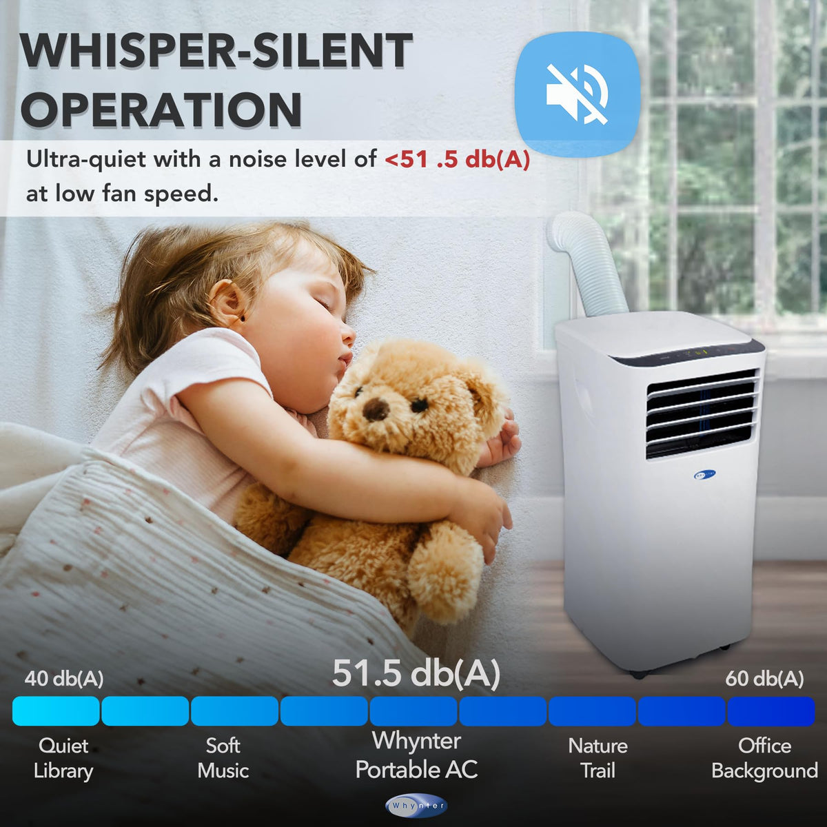 Portable Air Conditioner, 10,000 BTU H967151