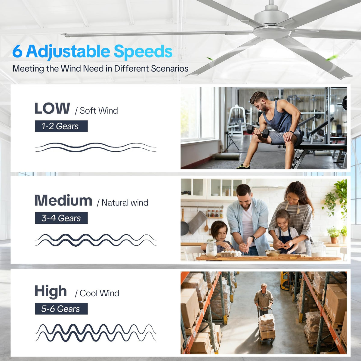 Silver 108 Inch 6 Blade HVLS Ceiling Fan with Remote N69203