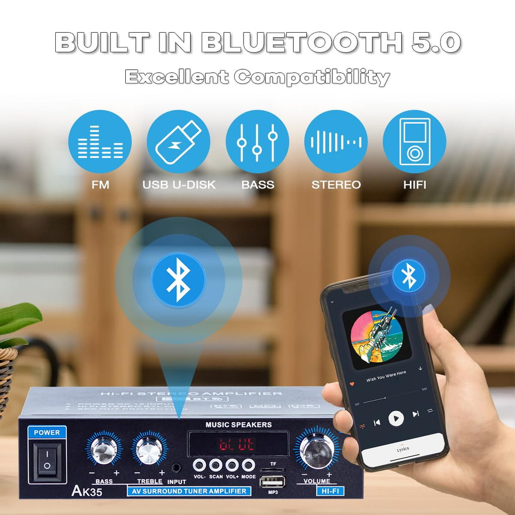 Bluetooth 5.0 Stereo Amplifier H197341