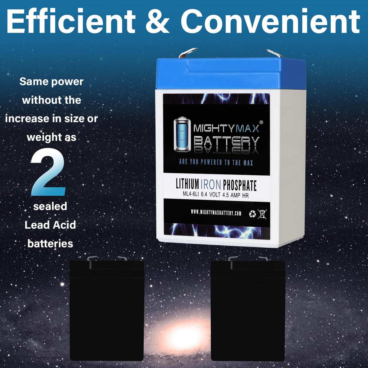 6V 4.5AH Lithium Replacement Battery W9981