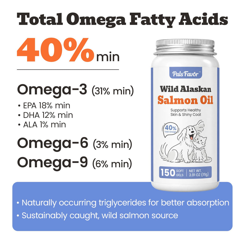 Salmon Oil for Dogs 150ct J975002