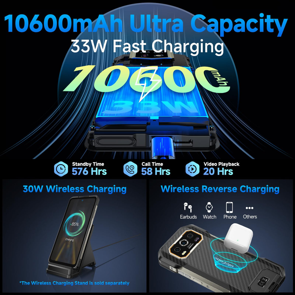Rugged Smartphone Unlocked 64MP Night Vision 50MP Ultra-Wide Camera Z65627