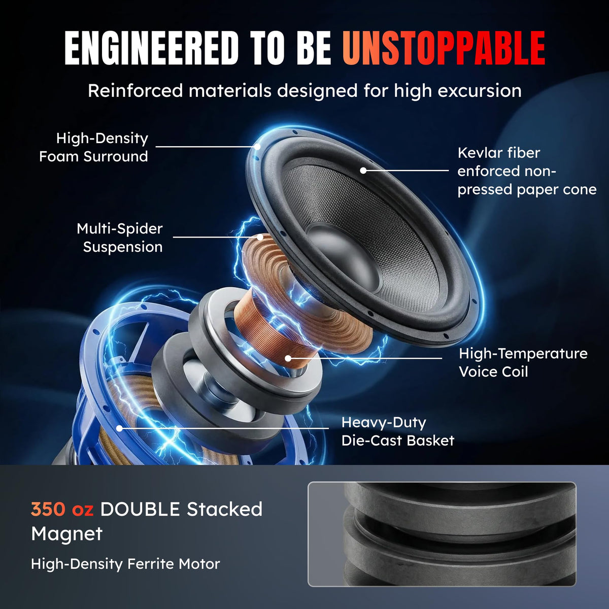 18 Inch 1 Ohm 4000 Max Watts Car Subwoofer C1360