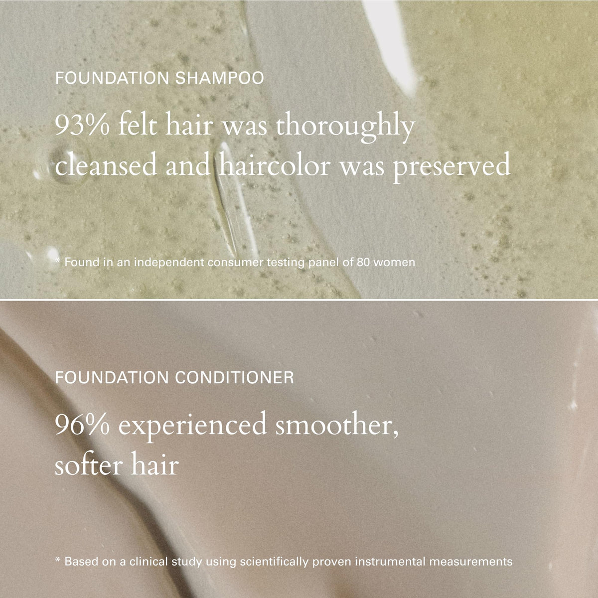 Sulfate-Free Shampoo and Conditioner Set 10.1 oz L762394