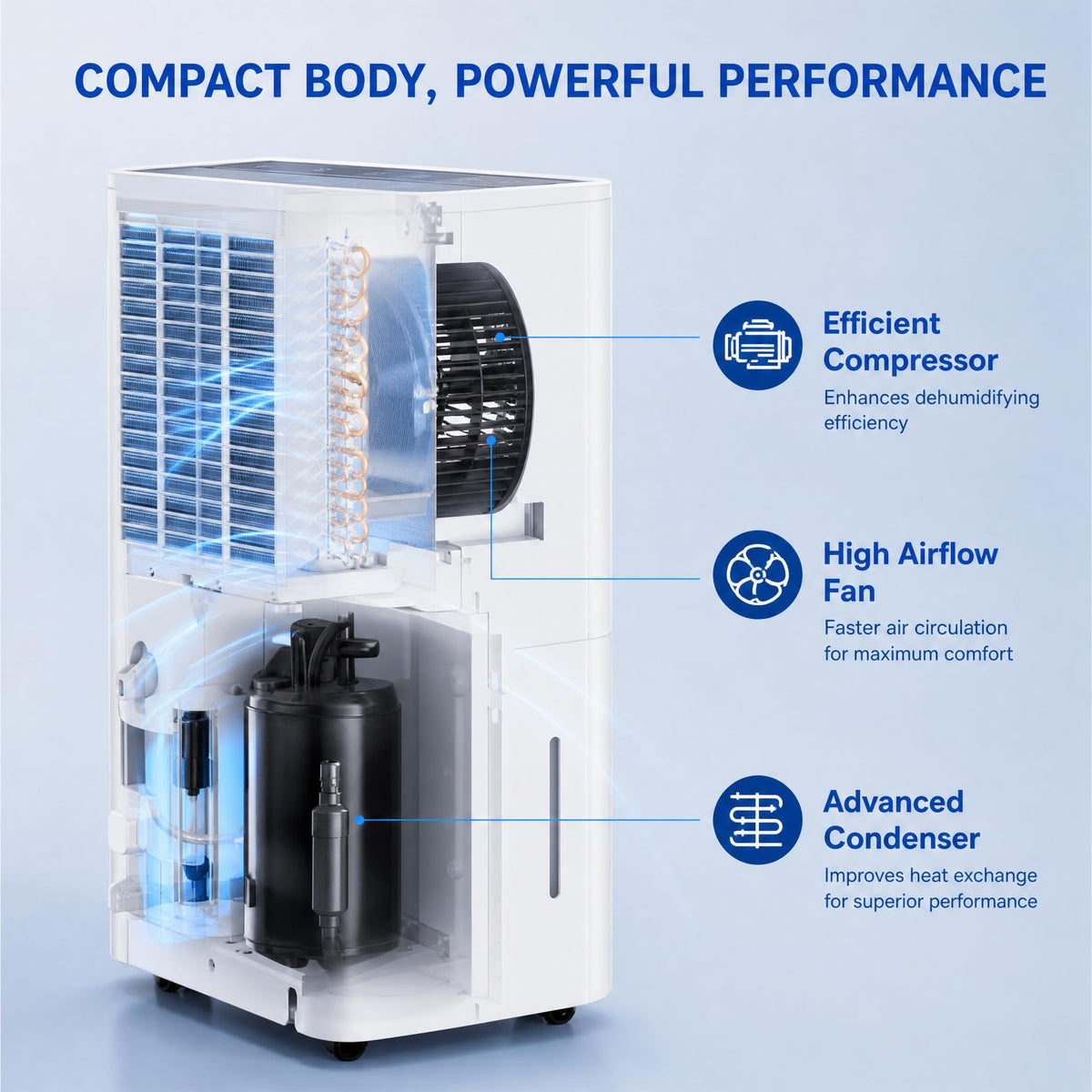 150 Pint Dehumidifier with Pump and Drain Hose X821