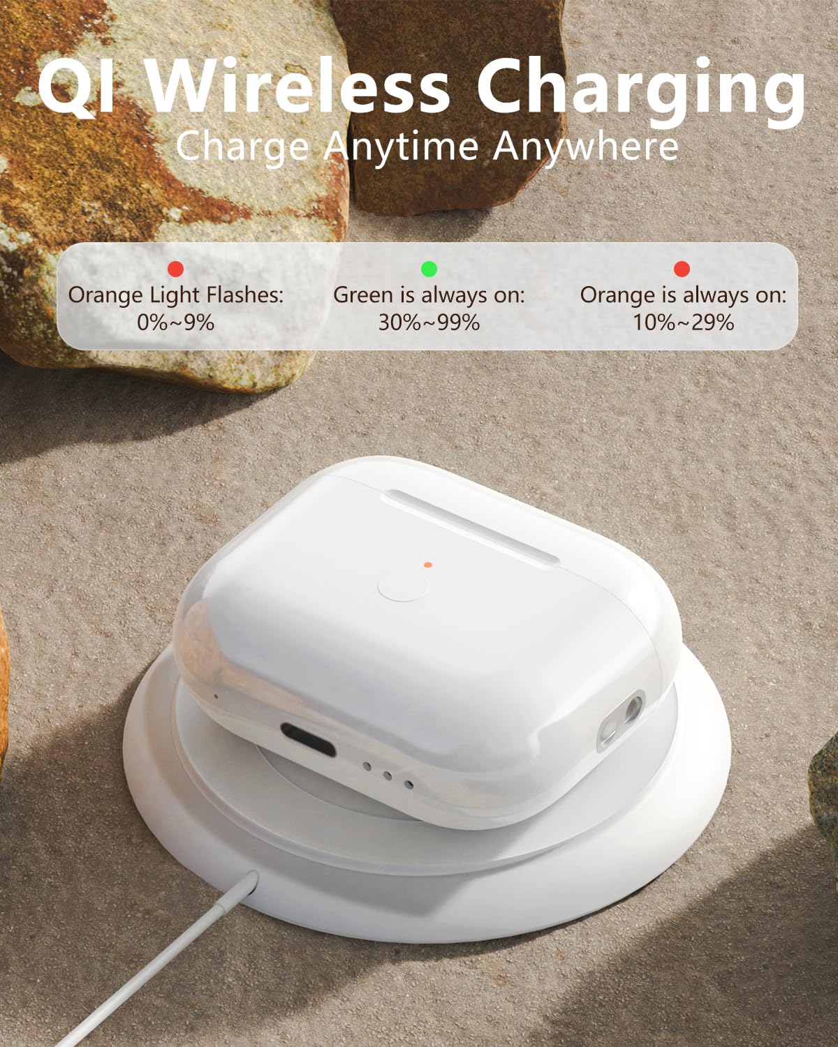 Wireless Charging Case for AirPods 3rd Generation Q96161
