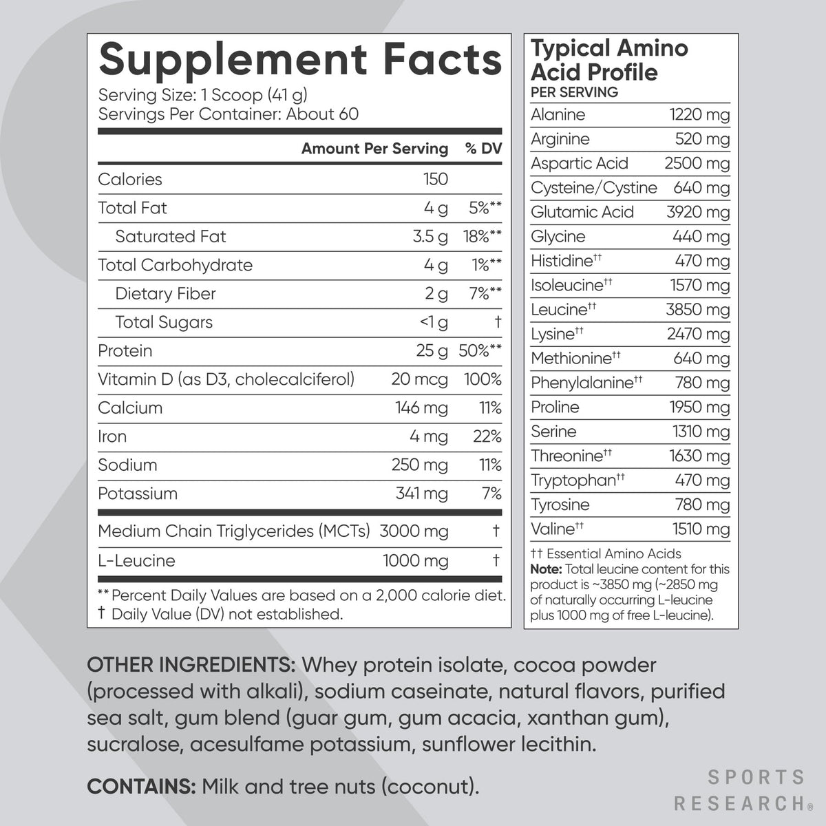 Whey Protein Isolate Powder Dutch Chocolate 5.42lb Bag P82025