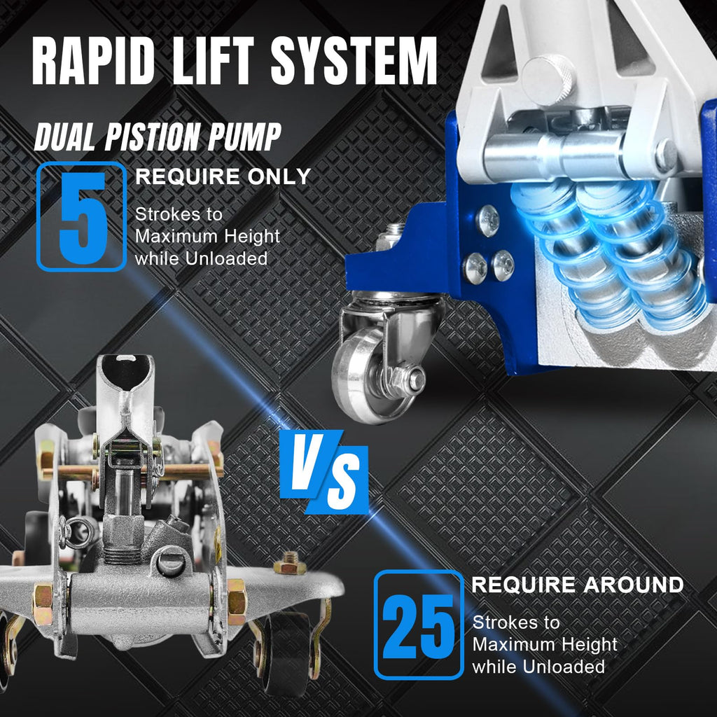 Blue 1.5 Ton Low Profile Aluminum Steel Racing Floor Jack G127085