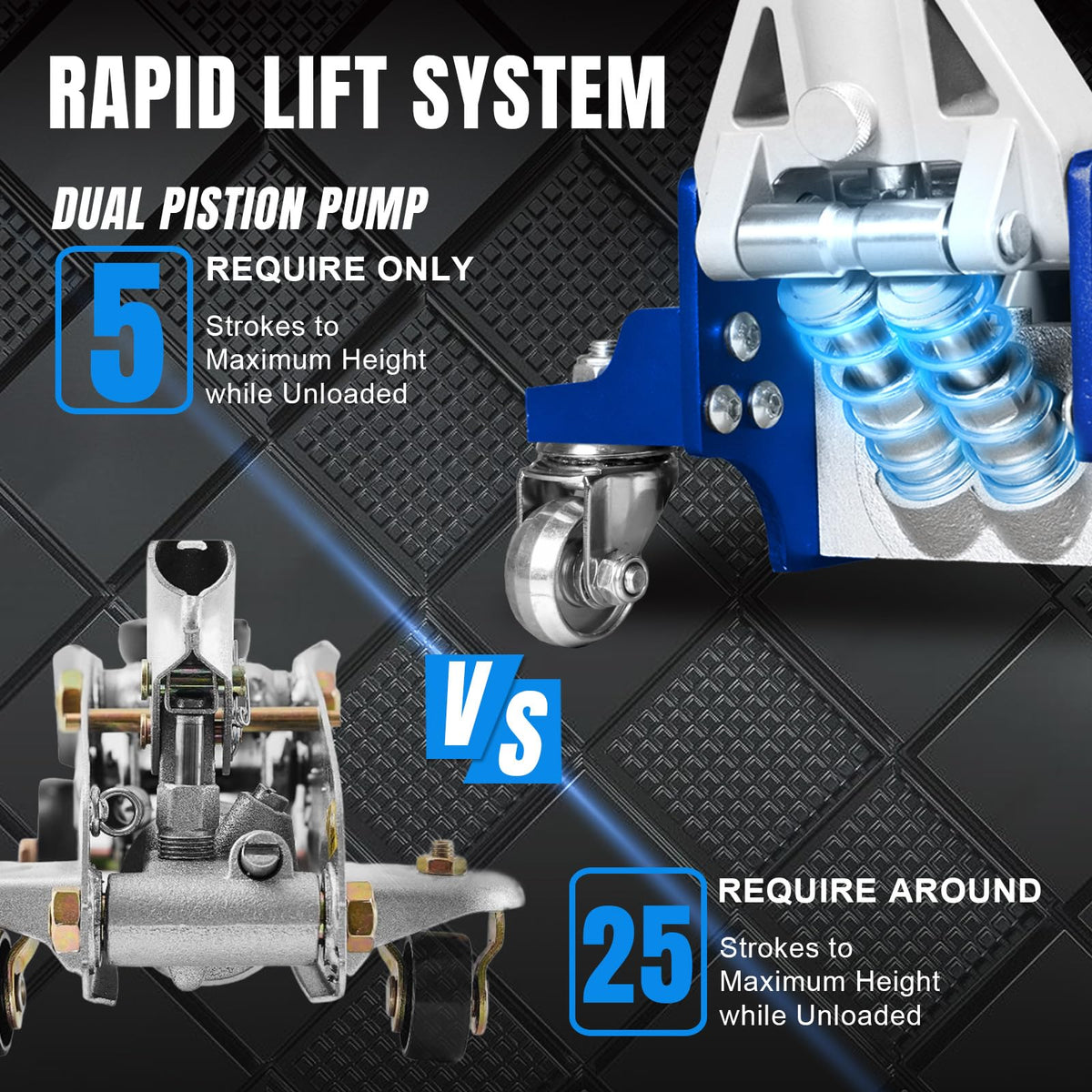 Blue 1.5 Ton Low Profile Aluminum Steel Racing Floor Jack G127085