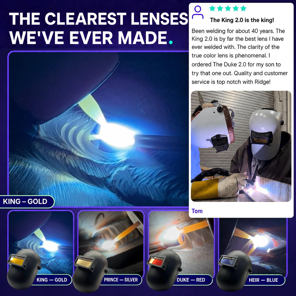 Adjustable Gold Automatic Lens O84078