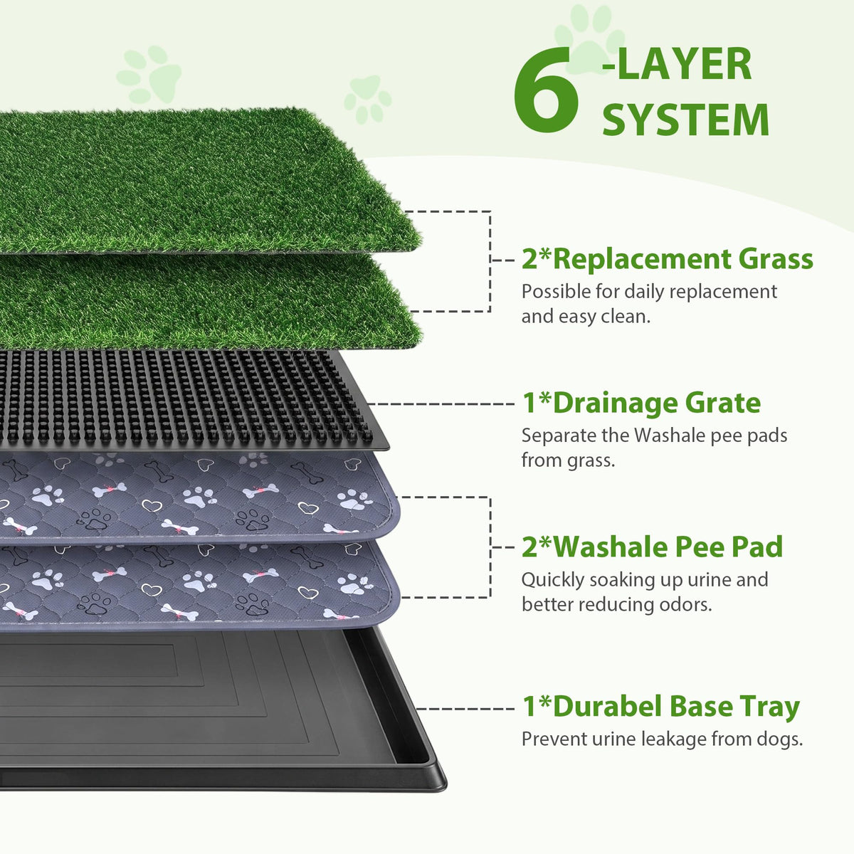 Dog Grass Pad with Tray 30"x20" O460249