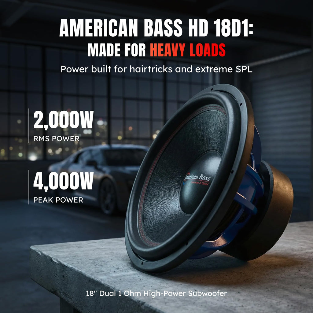 18 Inch 1 Ohm 4000 Max Watts Car Subwoofer C1360
